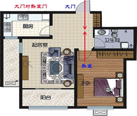 大門對臥室門化解 絲脈意思